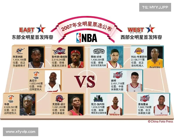 球员数据分析:谁是这场比赛的MVP? 球员数据分析:谁是这场比赛的MVP?
