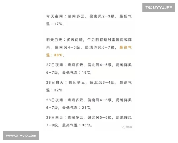湖南中南部气温飙升 直逼 今日高温预警持续发布(湖南今天温度多少度) 湖南中南部气温飙升 直逼 今日高温预警持续发布(湖南今天温度多少度)